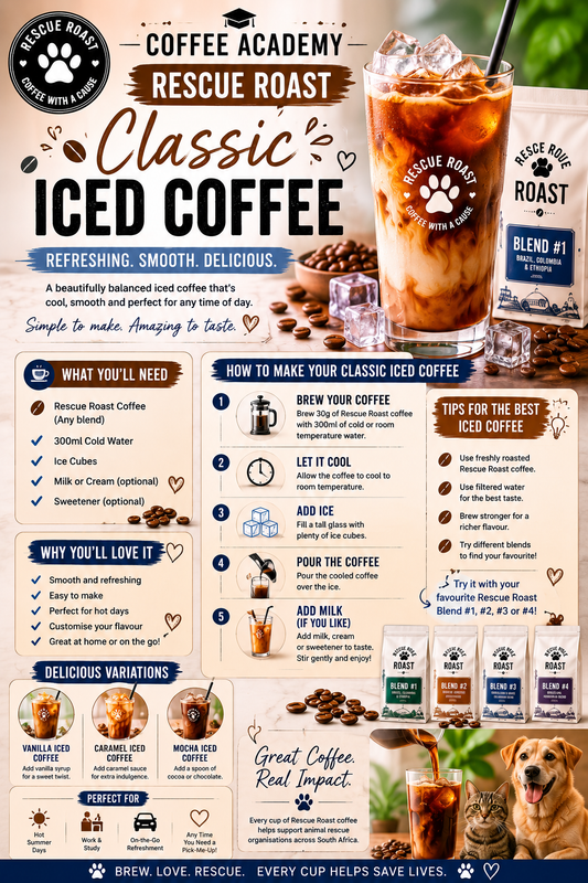 Coffee Academy : Rescue Roast Classic Iced Coffee