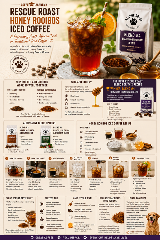 Coffee Academy : Honey Rooibos Iced Coffee