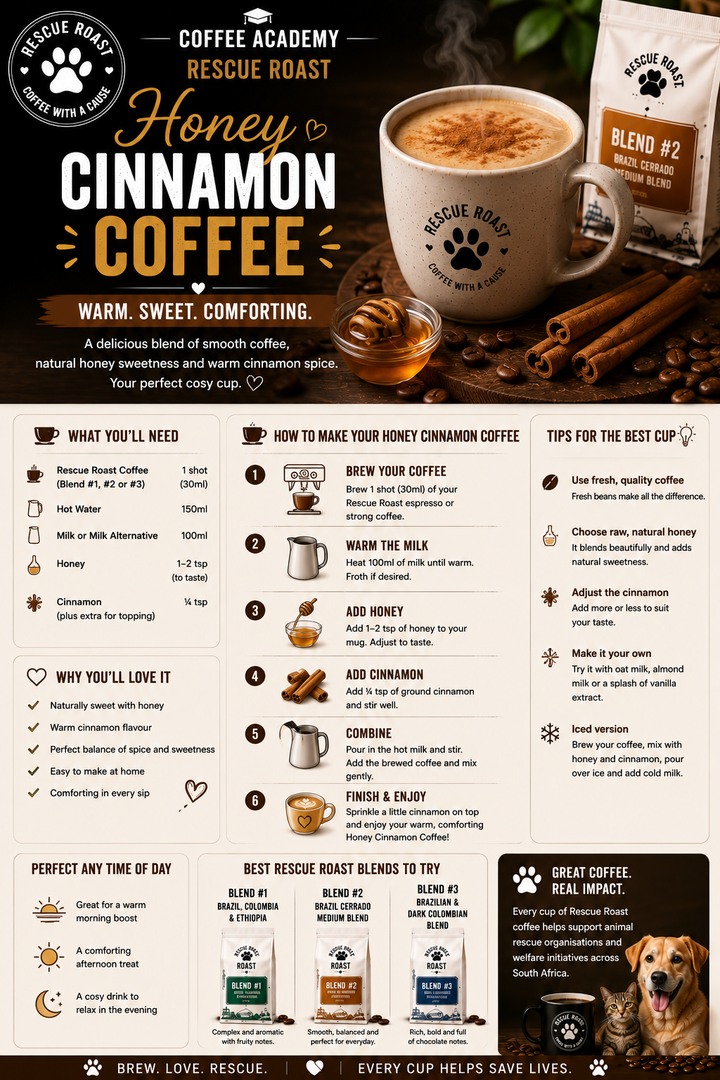 Honey Cinnamon Coffee